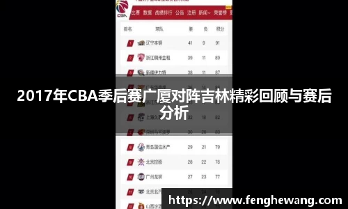 2017年CBA季后赛广厦对阵吉林精彩回顾与赛后分析